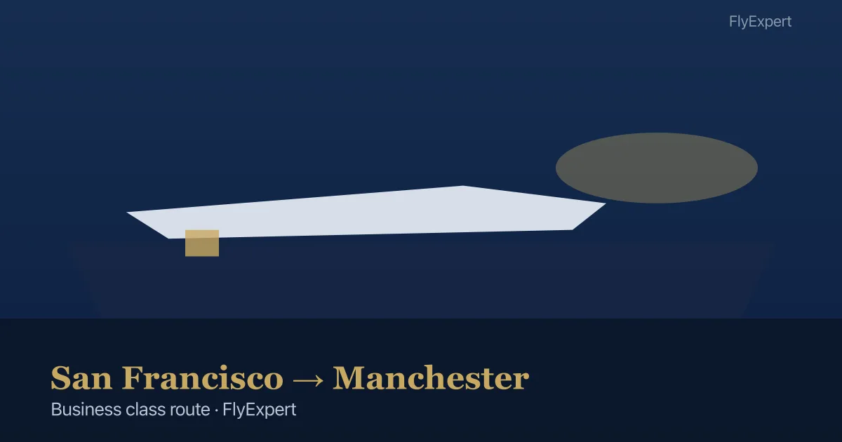 Business class flight from San Francisco to Manchester MAN premium cabin options — FlyExpert US travel agency